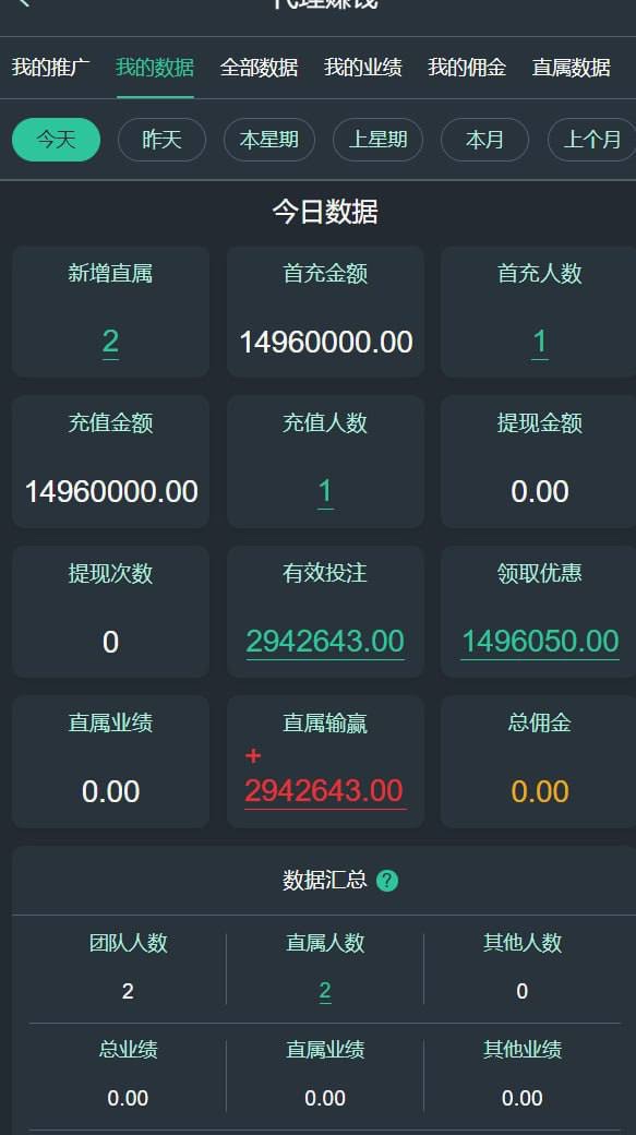 缅甸黑平台,58lucky杀猪盘。