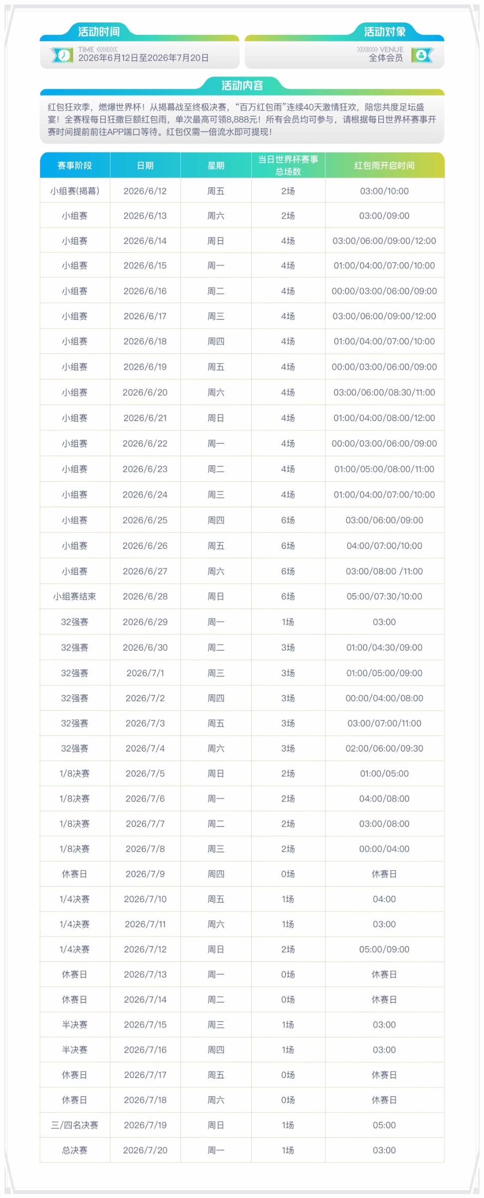【盛云体育】百万红包雨迎战2026美加墨世界杯 - 首存100包赔100