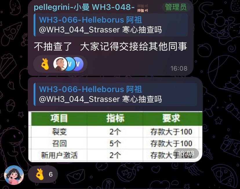 亚博公司，开云体育维护，中心3贝拉组的几个副组们（柏林，寒心，太阳）你们好！