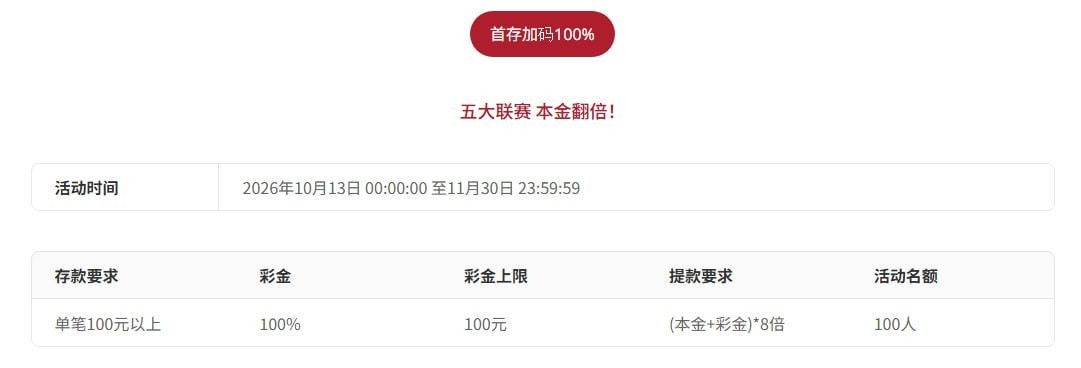 吉祥坊体育注册送彩金28元
